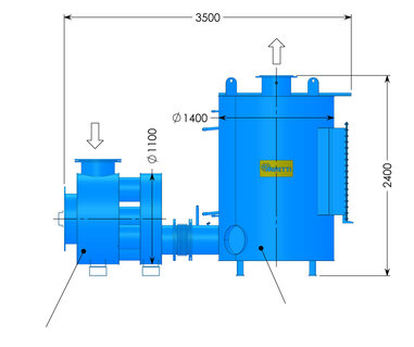 Other Fumes Purification Devices